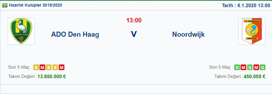 ADO Den Haag – Noordwijk maç ve iddaa tahmini 6 Ocak 2020
