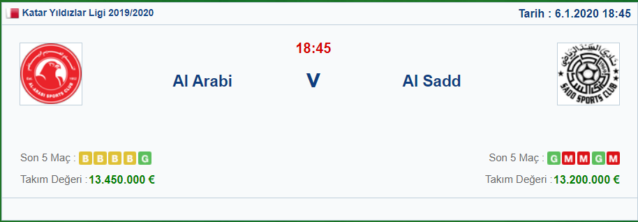 Al Arabi – Al Sadd maç ve iddaa tahmini 6 Ocak 2020