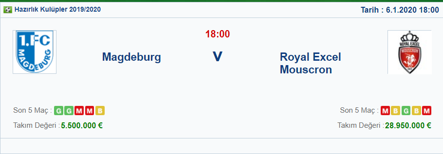 Magdeburg – Royal Excel Mouscron maç ve iddaa tahmini 6.01.2020